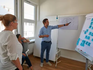 Für Ihre Präsentationen stehen Ihnen Flipcharts und Tafeln zur Verfügung