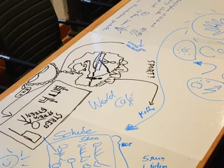 Hamburg Kollau im Alten Wasserwerk Kreativworkshop