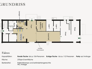 der Grundriss des Momentis Grand Central im alten Bahnhof in Bremen